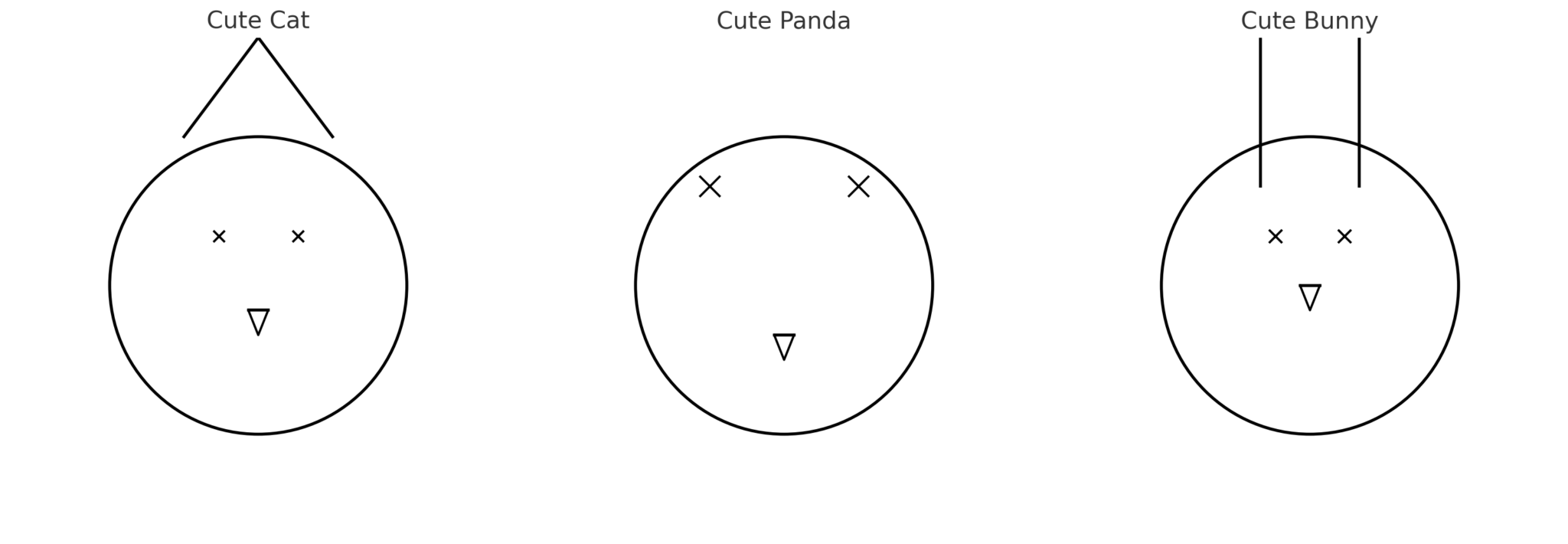 Easy Doodles to Draw When Bored in Class