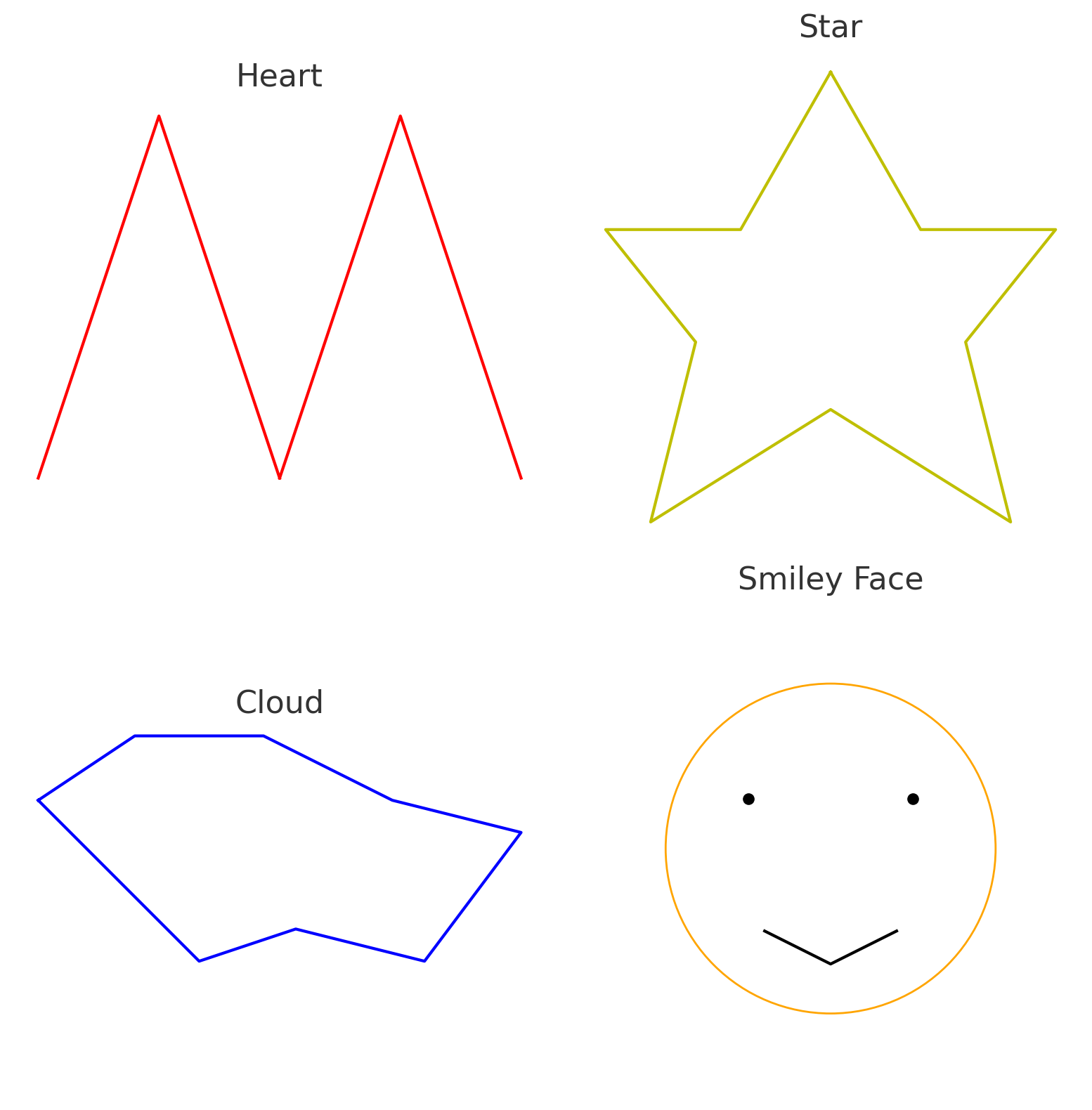 Easy Doodles to Draw When Bored in Class